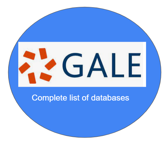 Gale - Complete list of databases